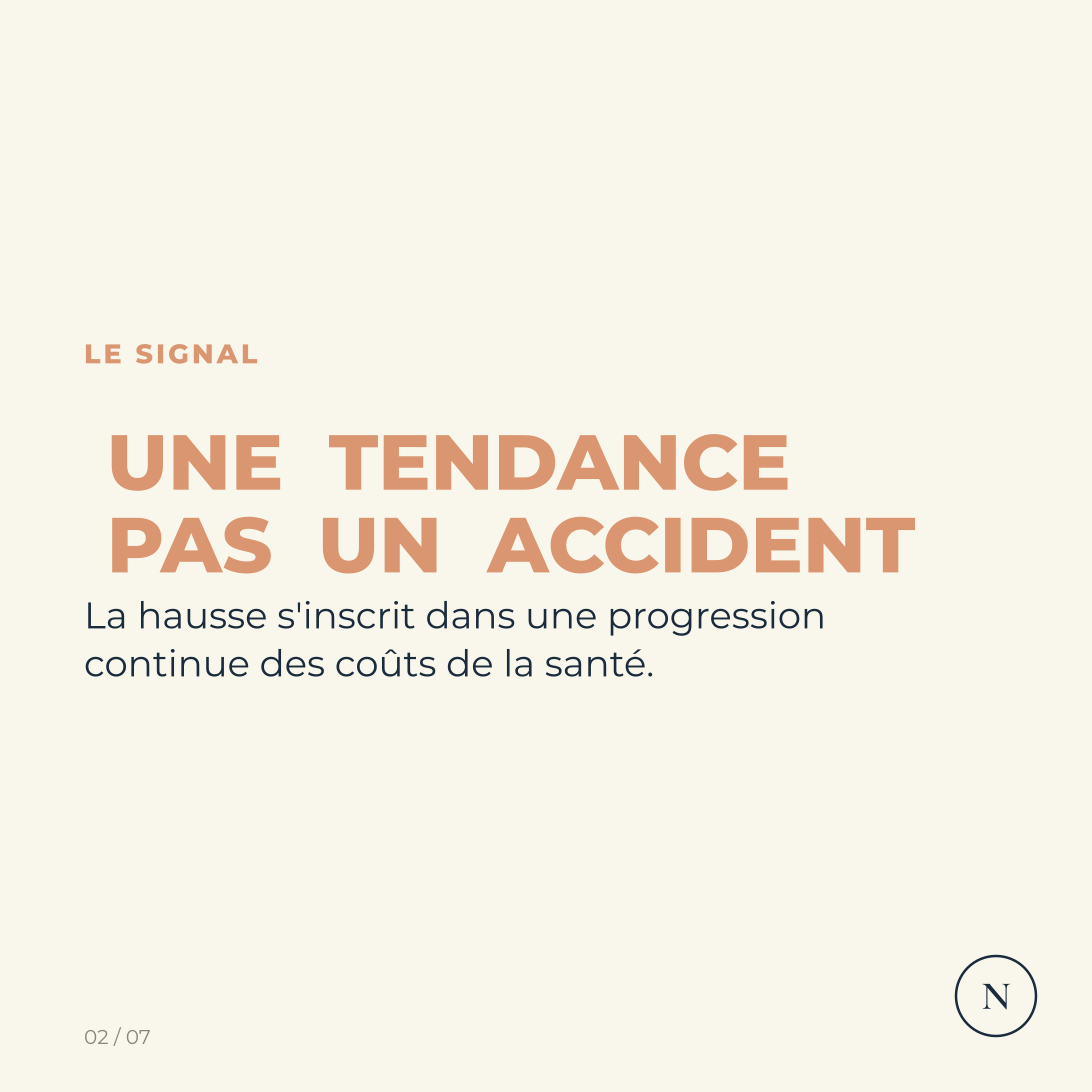 Carrousel Tarifs des assurances complémentaires santé : vers de nouvelles hausses importantes en 2027 pour les particuliers et les entreprises - L'Arg, visuel 2