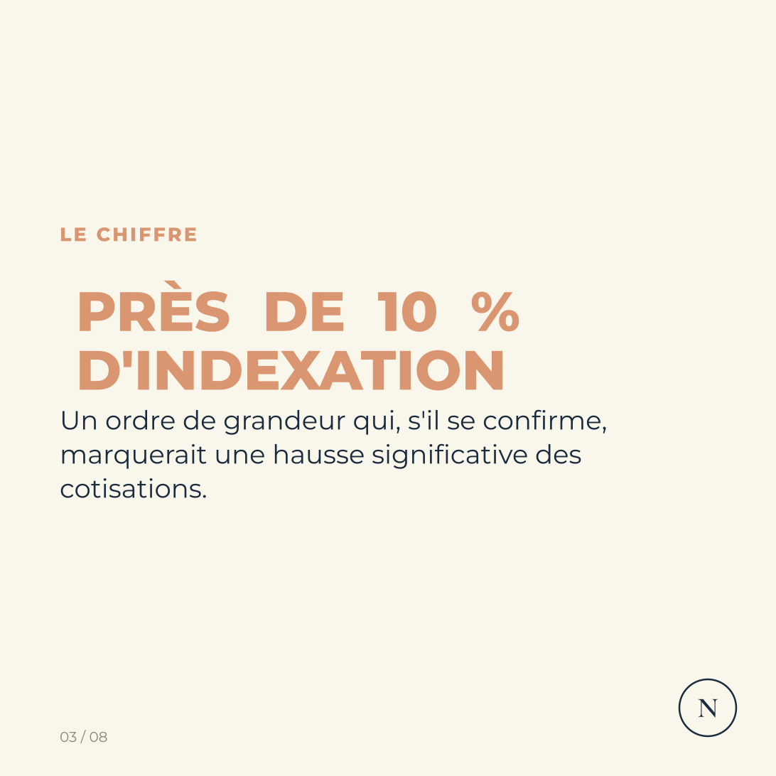 Carrousel Santé : Des taux d’indexation proches de deux chiffres en 2027 - News Assurances Pro, visuel 3