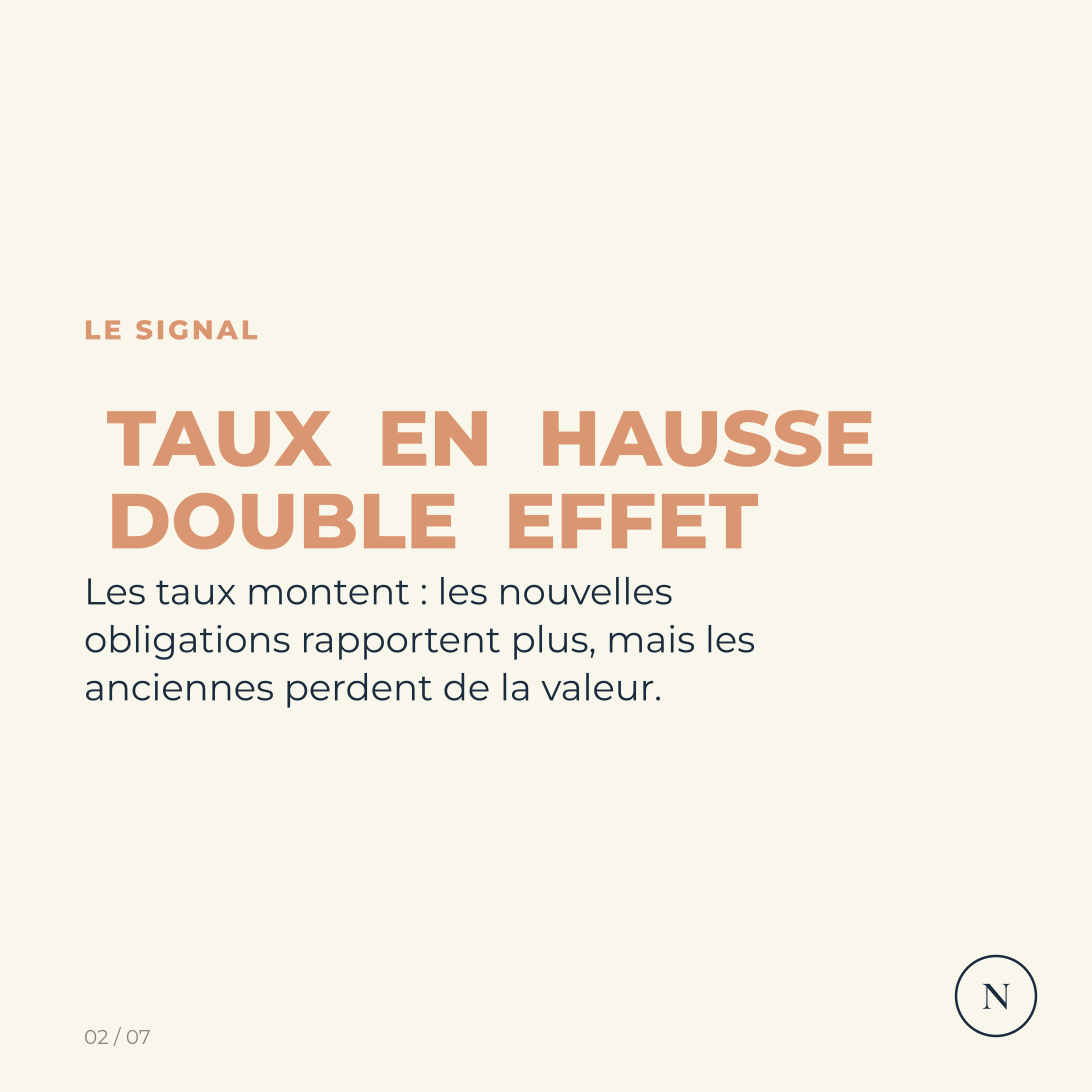 Carrousel Assurance vie : hausse des taux des fonds euros, entre opportunité et risque, visuel 2