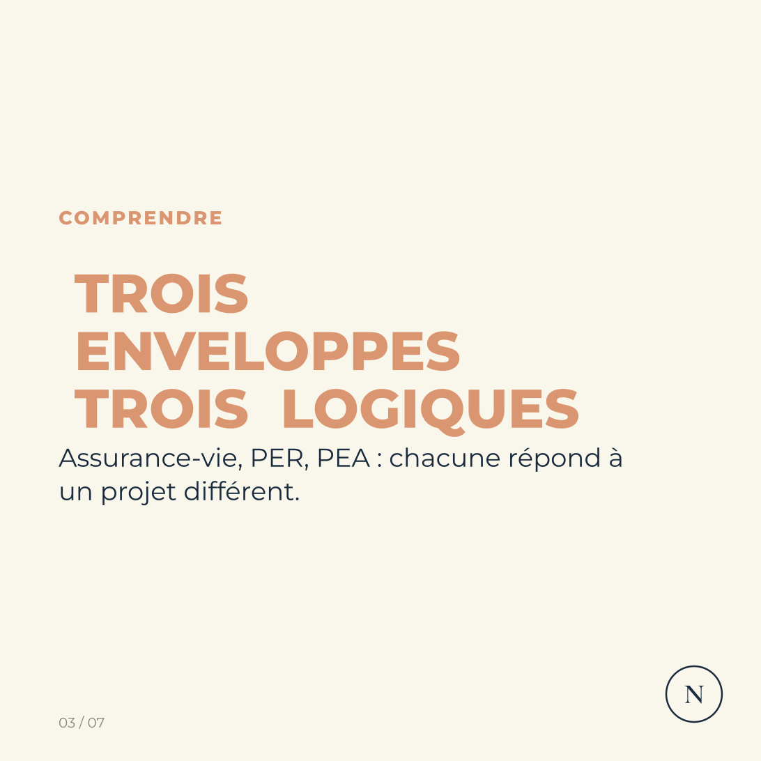 Carrousel Assurance-vie, PER, PEA : et si c’était le moment d’en changer ? - Les Echos, visuel 3