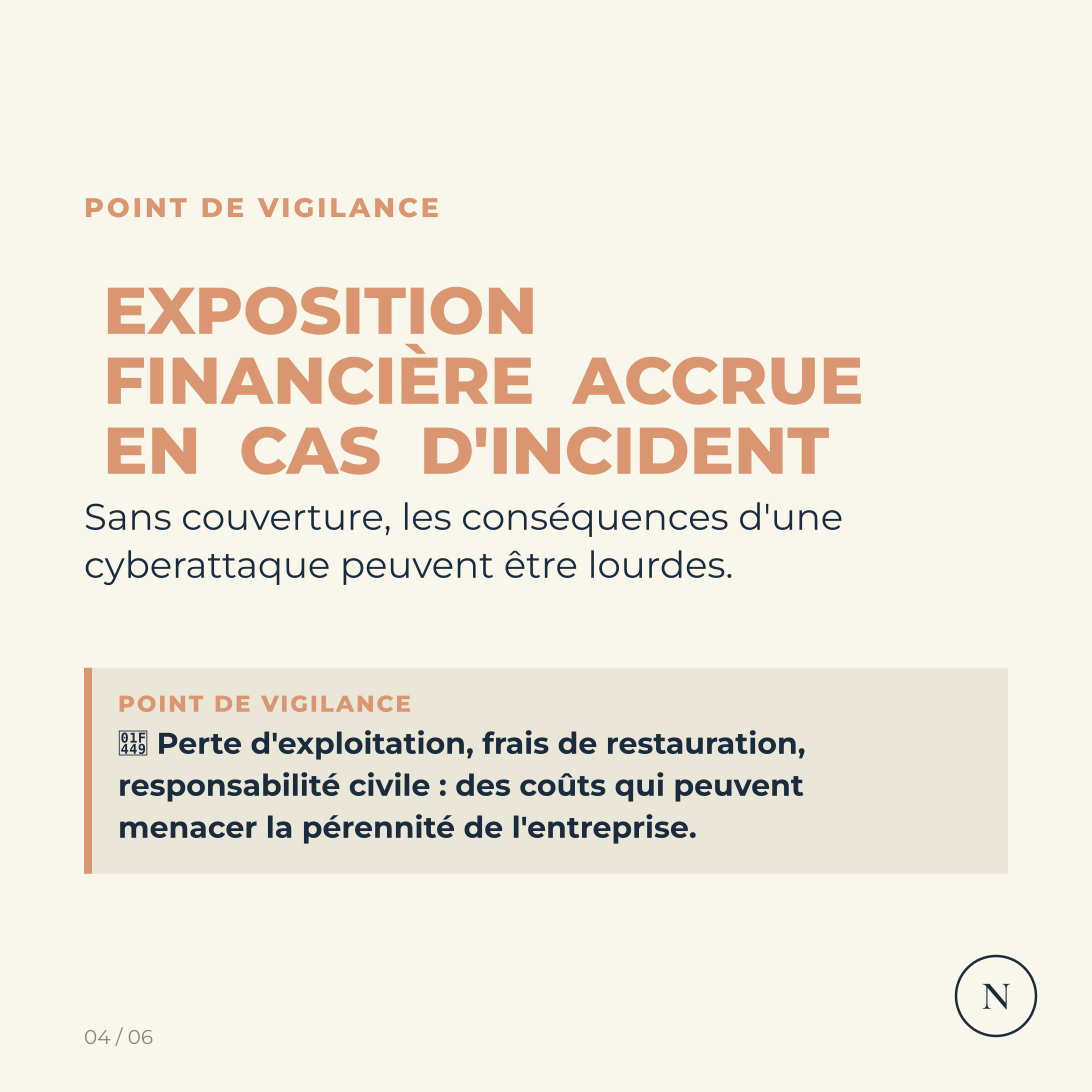 Carrousel Les TPE-PME françaises se détournent de l'assurance cyber alors que les menaces augmentent - renseignementeconomique.fr, visuel 4