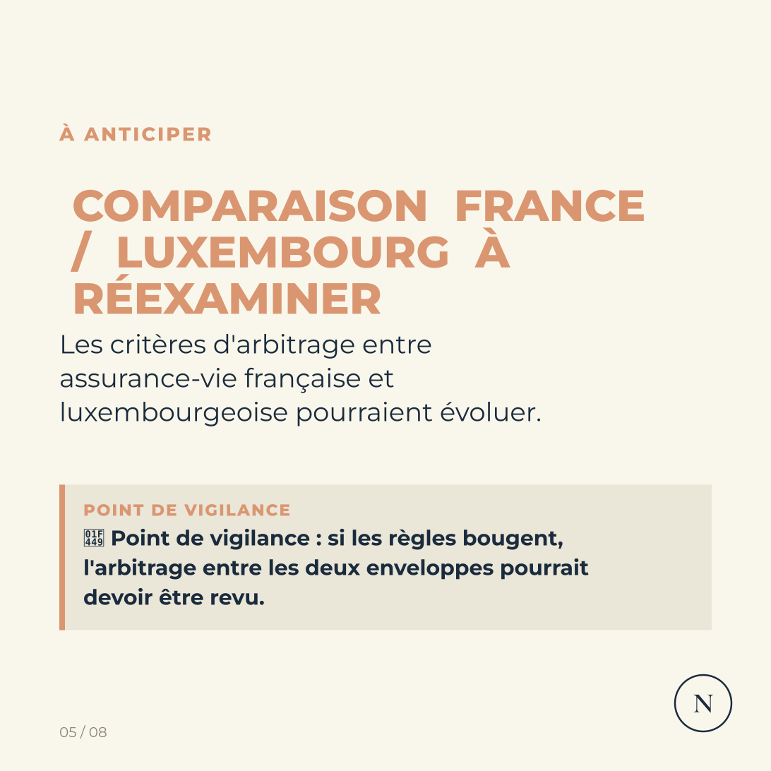 Carrousel Assurance-vie luxembourgeoise: ce qui change en 2026 - Boursorama, visuel 5