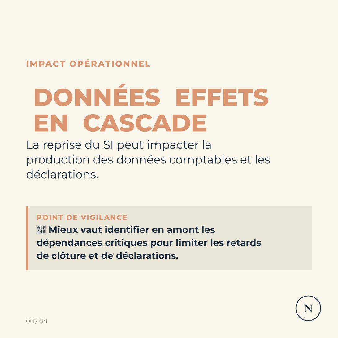 Carrousel Cyber-résilience : quand le SI tombe, qui redémarre l’entreprise ? - InformatiqueNews, visuel 6