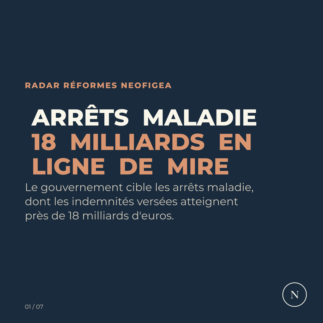 Carrousel Avec près de 18 milliards d'euros d'indemnités versées, les arrêts maladie dans le viseur du gouvernement - franceinfo, visuel 1